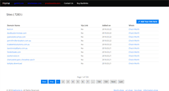 Desktop Screenshot of bighome.in